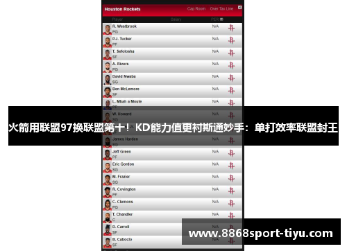 火箭用联盟97换联盟第十！KD能力值更衬斯通妙手：单打效率联盟封王
